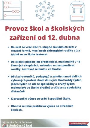 Školská zařízení od 12.4.2021