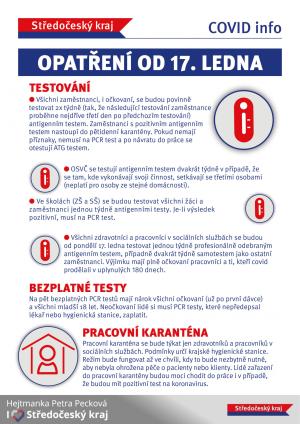 Informace COVID - od 17.1.2022